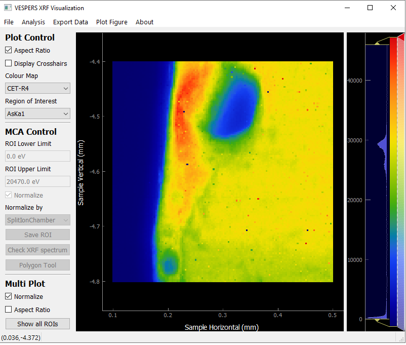 VESPERS XRF Viewer GUI available Image